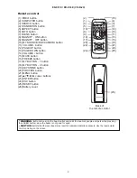 Preview for 6 page of Hitachi C14B-20 Service Manual