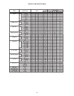 Preview for 61 page of Hitachi C14B-20 Service Manual