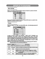 Preview for 14 page of Hitachi C15-LC800SNT Operation Manual