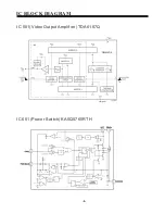 Предварительный просмотр 8 страницы Hitachi C21-F880S Service Manual