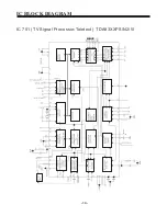 Preview for 10 page of Hitachi C21-F880S Service Manual