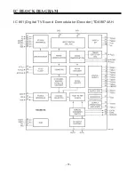 Preview for 11 page of Hitachi C21-F880S Service Manual