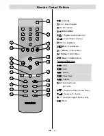 Preview for 3 page of Hitachi C2125S Instruction Manual