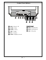 Preview for 4 page of Hitachi C2125S Instruction Manual