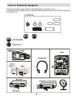 Preview for 5 page of Hitachi C2125S Instruction Manual