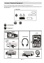 Preview for 5 page of Hitachi C2125T/S User Manual