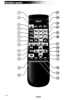 Preview for 3 page of Hitachi C2170TN Instructions For Use Manual