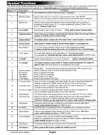 Preview for 4 page of Hitachi C2170TN Instructions For Use Manual