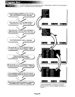 Preview for 10 page of Hitachi C2170TN Instructions For Use Manual