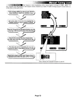 Preview for 13 page of Hitachi C2170TN Instructions For Use Manual