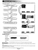 Preview for 14 page of Hitachi C2170TN Instructions For Use Manual