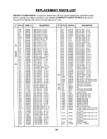 Preview for 28 page of Hitachi C2172MS Service Manual