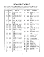 Preview for 31 page of Hitachi C2172MS Service Manual