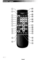 Preview for 3 page of Hitachi C2186TN Instructions For Use Manual