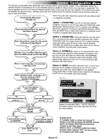 Preview for 21 page of Hitachi C2186TN Instructions For Use Manual