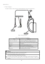 Предварительный просмотр 8 страницы Hitachi C22I Instruction Manual