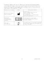 Preview for 4 page of Hitachi C22K Instruction Manual