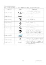 Предварительный просмотр 5 страницы Hitachi C22K Instruction Manual