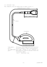 Preview for 9 page of Hitachi C22K Instruction Manual