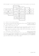 Предварительный просмотр 13 страницы Hitachi C22K Instruction Manual