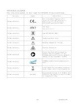 Предварительный просмотр 5 страницы Hitachi C22P Instruction Manual