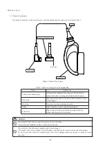 Предварительный просмотр 8 страницы Hitachi C22T Instruction Manual