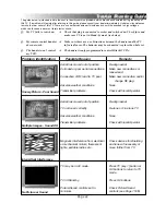 Предварительный просмотр 22 страницы Hitachi C24W1TN Instruction Manual