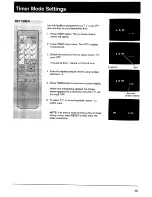 Preview for 15 page of Hitachi C2514T Operating Manual