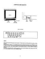 Preview for 3 page of Hitachi C2519R Operating Manual