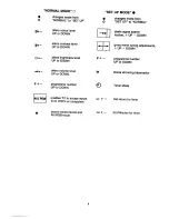 Предварительный просмотр 4 страницы Hitachi C2519R Operating Manual