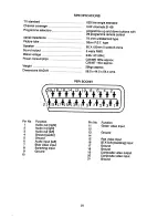 Preview for 18 page of Hitachi C2519R Operating Manual