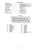 Preview for 15 page of Hitachi C2524T Operating Manual