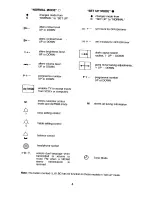 Preview for 5 page of Hitachi C2568TN Operating Manual