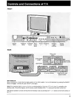 Preview for 6 page of Hitachi C2574TN Instruction Manual