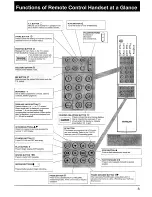 Preview for 8 page of Hitachi C2574TN Instruction Manual