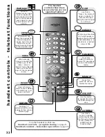 Preview for 32 page of Hitachi C28W35TN Instruction Manual