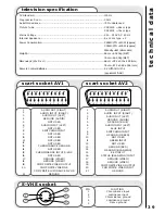 Preview for 39 page of Hitachi C28W35TN Instruction Manual