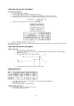 Preview for 6 page of Hitachi C28W40TN Service Manual