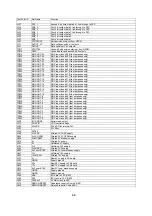 Preview for 35 page of Hitachi C28W40TN Service Manual