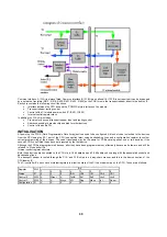 Preview for 40 page of Hitachi C28W40TN Service Manual