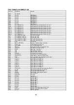 Preview for 51 page of Hitachi C28W40TN Service Manual