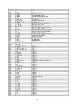 Preview for 58 page of Hitachi C28W40TN Service Manual