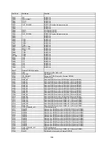 Preview for 59 page of Hitachi C28W40TN Service Manual