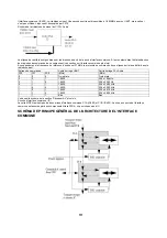 Preview for 112 page of Hitachi C28W40TN Service Manual