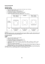 Preview for 154 page of Hitachi C28W40TN Service Manual