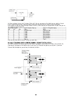 Preview for 188 page of Hitachi C28W40TN Service Manual