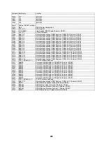 Preview for 209 page of Hitachi C28W40TN Service Manual