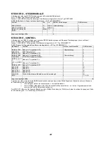 Preview for 212 page of Hitachi C28W40TN Service Manual