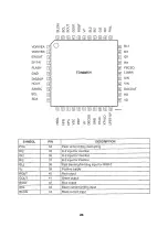 Preview for 236 page of Hitachi C28W40TN Service Manual