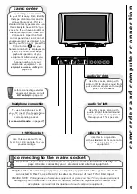 Preview for 307 page of Hitachi C28W40TN Service Manual